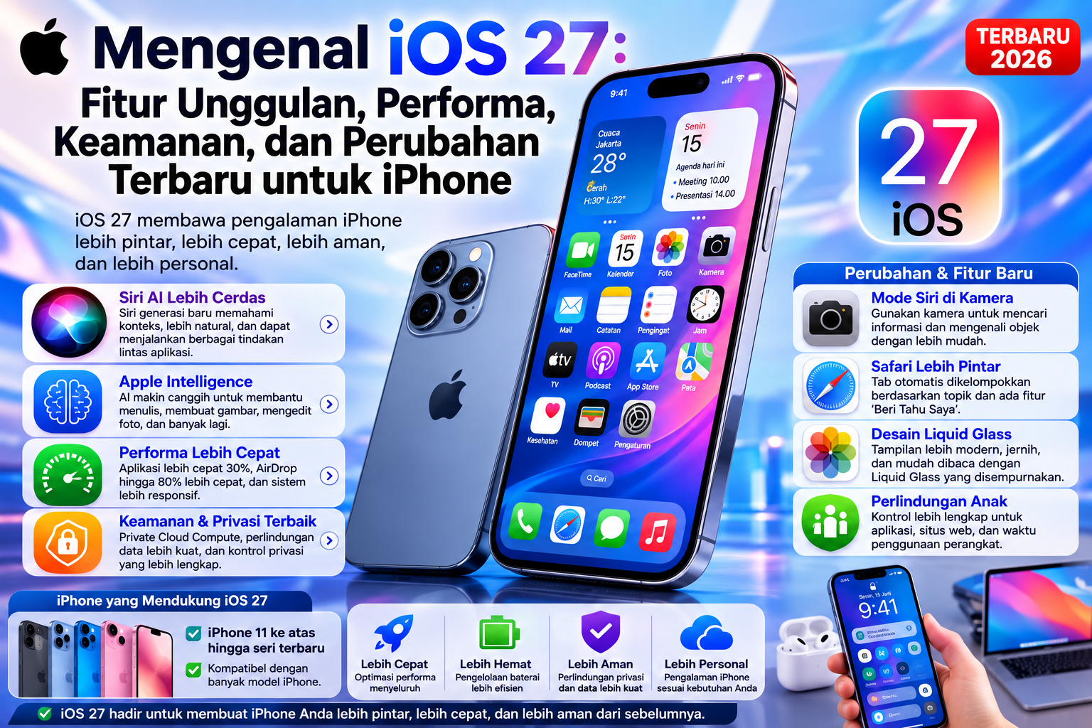 Mengenal iOS 27: Fitur Unggulan, Performa, Keamanan, dan Perubahan Terbaru untuk iPhone