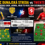 DAC Dunajská Streda vs Twente: Prediksi Skor, Jadwal, Head to Head, dan Susunan Pemain