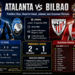 Atalanta vs Bilbao: Prediksi Skor, Head to Head, Jadwal, dan Susunan Pemain