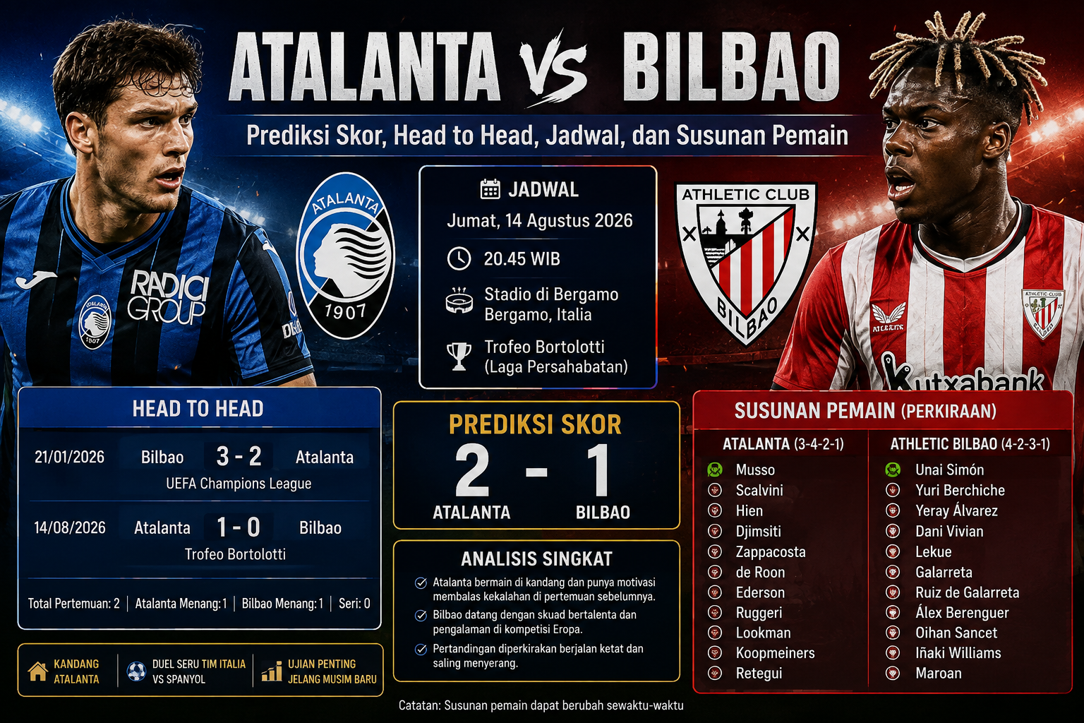 Atalanta vs Bilbao: Prediksi Skor, Head to Head, Jadwal, dan Susunan Pemain