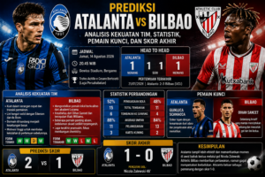 Prediksi Atalanta vs Bilbao: Analisis Kekuatan Tim, Statistik, Pemain Kunci, dan Skor Akhir