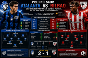 Prediksi Skor Atalanta vs Bilbao: Statistik Pertandingan, Kondisi Pemain, Line Up, dan Hasil yang Diprediksi