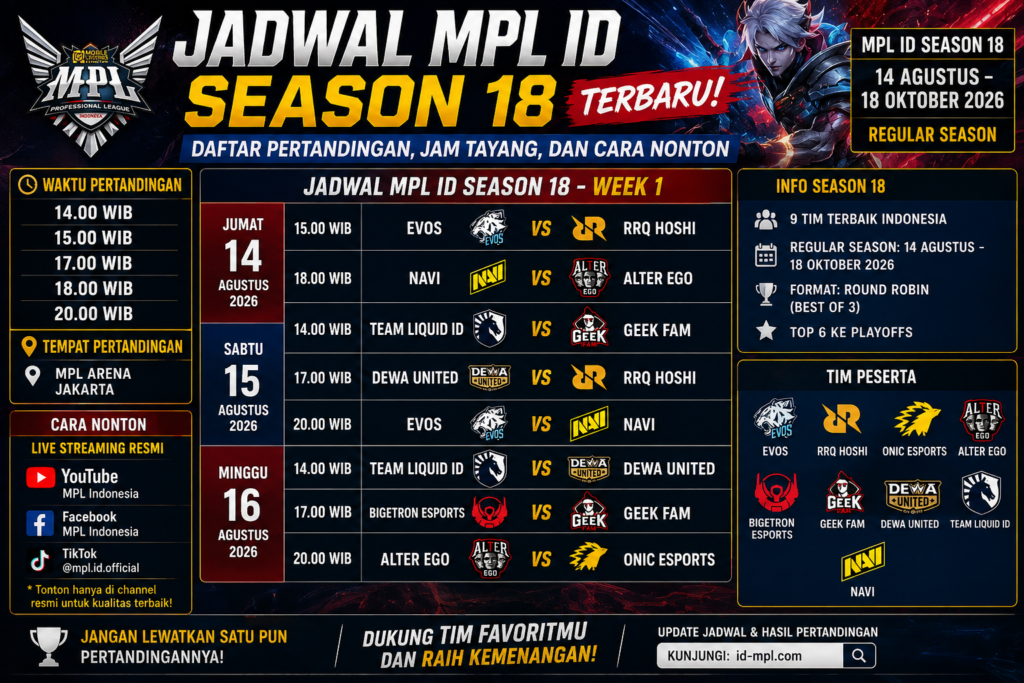 Jadwal MPL ID Season 18 Terbaru: Daftar Pertandingan, Jam Tayang, dan Cara Nonton