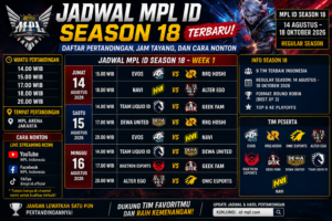 Jadwal MPL ID Season 18 Terbaru: Daftar Pertandingan, Jam Tayang, dan Cara Nonton