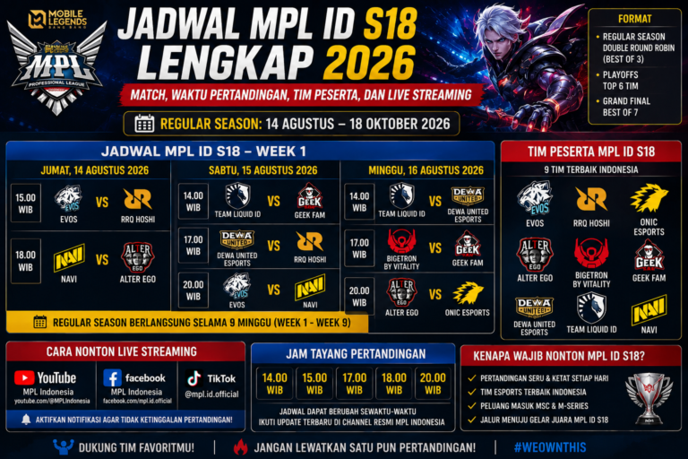 Jadwal MPL ID S18 Lengkap 2026: Match, Waktu Pertandingan, Tim Peserta, dan Live Streaming