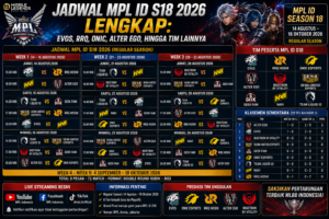 Jadwal MPL ID S18 2026 Lengkap: EVOS, RRQ, ONIC, Alter Ego, hingga Tim Lainnya