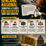 buat kan saya gambar dengan konsep yang berbeda tentang judul Minta Status Bencana Nasional Sumatra & Flores: Isi Tuntutan BEM UI yang Jadi Sorotan
