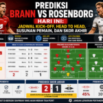Prediksi Brann vs Rosenborg Hari Ini: Jadwal Kick-off, Head to Head, Susunan Pemain, dan Skor Akhir