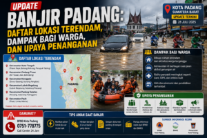 Update Banjir Padang: Daftar Lokasi Terendam, Dampak bagi Warga, dan Upaya Penanganan