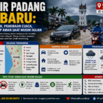 Banjir Padang Terbaru: Fakta, Dampak, Prakiraan Cuaca, dan Tips Tetap Aman Saat Musim Hujan