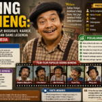 Diding Boneng: Profil Lengkap, Biografi, Karier, dan Perjalanan Sang Legenda Komedi Indonesia