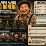 Perjalanan Karier Diding Boneng: Dari Dunia Komedi hingga Menjadi Ikon Perfilman Indonesia