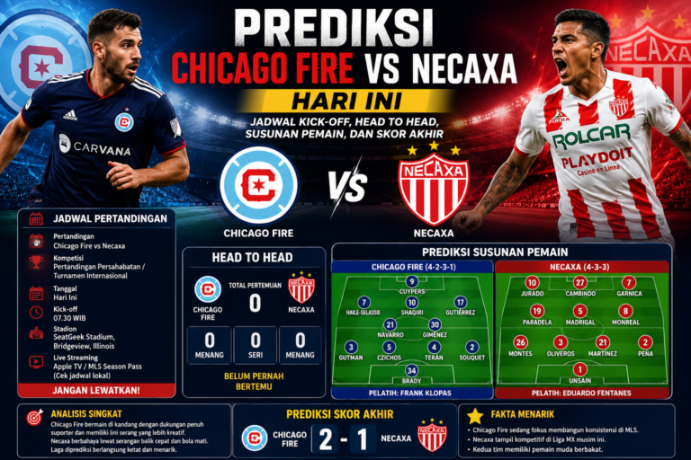 Chicago Fire vs Necaxa: Preview Pertandingan, Statistik Tim, Pemain Kunci, dan Prediksi Skor Terbaru