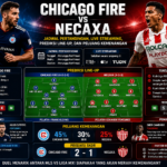 Chicago Fire vs Necaxa: Jadwal Pertandingan, Live Streaming, Prediksi Line-up, dan Peluang Kemenangan