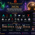 The International 2026 Hadir dengan Persaingan Sengit, Ini Fakta yang Perlu Diketahui