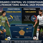 Rosario Central vs Corinthians: Siapa Pemain yang Bakal Jadi Pembeda?