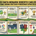 10 Fakta Menarik Roberto Carlos yang Jarang Diketahui Penggemar Sepak Bola