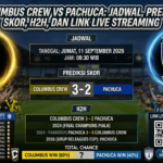 Columbus Crew vs Pachuca: Jadwal, Prediksi Skor, H2H, dan Link Live Streaming