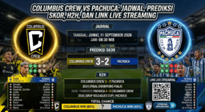 Columbus Crew vs Pachuca: Jadwal, Prediksi Skor, H2H, dan Link Live Streaming