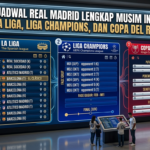 Jadwal Real Madrid Lengkap Musim Ini: La Liga, Liga Champions, dan Copa del Rey