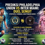 Prediksi Philadelphia Union vs Inter Miami: Duel Sengit, Statistik, Formasi, dan Pemain Kunci