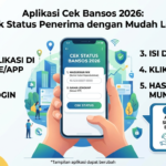 Aplikasi Cek Bansos: Cara Mudah Mengetahui Status Penerima Bantuan Sosial
