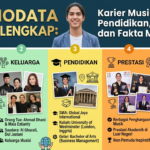 Biodata El Rumi Lengkap: Karier Musik, Keluarga, Pendidikan, Prestasi, dan Fakta Menarik