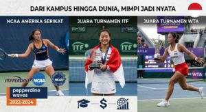 Perjalanan Impian Janice Tjen: Dari NCAA Amerika Serikat hingga Juara Turnamen ITF dan WTA
