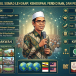 Profil Ustadz Abdul Somad Lengkap: Kehidupan, Pendidikan, dan Perjalanan Dakwah