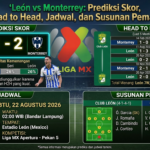 León vs Monterrey: Prediksi Skor, Head to Head, Jadwal, dan Susunan Pemain