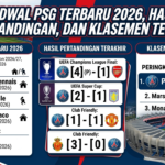 Jadwal PSG Terbaru 2026, Hasil Pertandingan, dan Klasemen Terkini