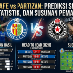 Getafe vs Partizan: Prediksi Skor, Statistik, dan Susunan Pemain