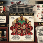 AC Milan Terbaru: Profil Klub, Sejarah, Skuad, Prestasi, dan Kabar Terkini