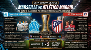 Marseille vs Atlético Madrid: Head to Head, Rekor Pertemuan, Statistik, dan Prediksi Skor