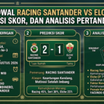 Jadwal Racing Santander vs Elche, Prediksi Skor, dan Analisis Pertandingan