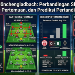 Velbert vs Mönchengladbach: Perbandingan Skuad, Taktik, Rekor Pertemuan, dan Prediksi Pertandingan