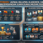 Moto3 Terbaru: Jadwal Balapan, Klasemen, Hasil Race, dan Persaingan Juara Dunia