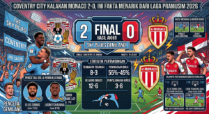 Coventry City Kalahkan Monaco 2-0, Ini Fakta Menarik dari Laga Pramusim 2026