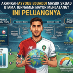 Akankah Ayyoub Bouaddi Masuk Skuad Utama Turnamen Mayor Mendatang? Ini Peluangnya