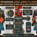 Jadwal Borneo FC vs Madura United: Head to Head, Prediksi Line-up, dan Live Streaming