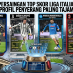 Persaingan Top Skor Liga Italia: Profil Penyerang Paling Tajam