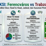 Ferencvaros vs Trabzonspor: Prediksi Skor, Head to Head, Jadwal, dan Susunan Pemain