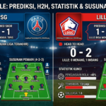 PSG vs Lille: Prediksi Skor, Head to Head, Statistik, dan Susunan Pemain