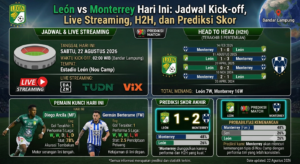 León vs Monterrey Hari Ini: Jadwal Kick-off, Live Streaming, H2H, dan Prediksi Skor