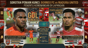 Sorotan Pemain Kunci Borneo FC vs Madura United: Penentu Kemenangan di Lapangan