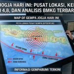 Gempa Jogja Hari Ini: Pusat Lokasi, Kekuatan M 4,8, dan Analisis BMKG Terbaru