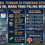 10 Mobil Terbaik di Pameran Otomotif Tahun Ini, Mana yang Paling Menarik?