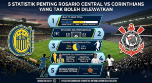 5 Statistik Penting Rosario Central vs Corinthians yang Tak Boleh Dilewatkan