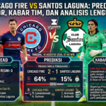 Chicago Fire vs Santos Laguna: Prediksi Skor, Kabar Tim, dan Analisis Lengkap
