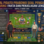 Viral Pidato Prabowo soal Pengupas Bawang: Fakta dan Penjelasan Lengkap